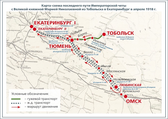 путь царской семьи